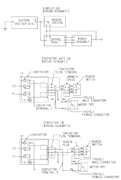 WARN VERRICELLO INDUSTRIALE SERIE G2 12-C DC 12V-MC