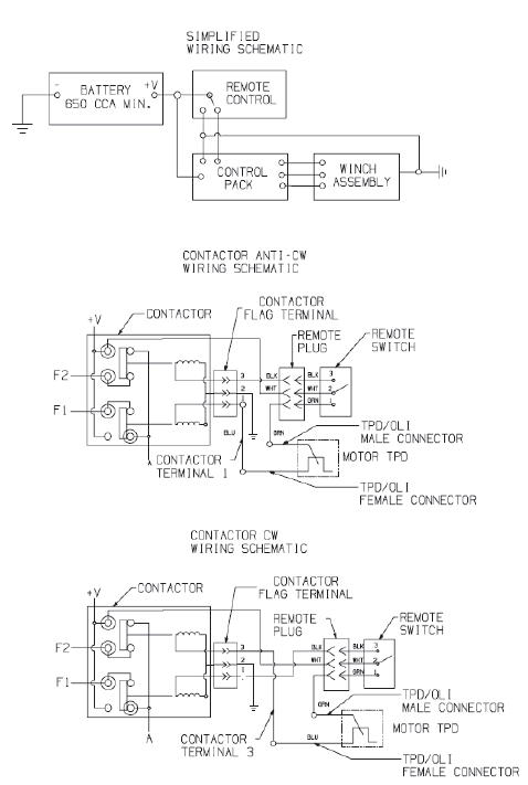 WARN VERRICELLO INDUSTRIALE SERIE G2 12-A DC 24V-MC