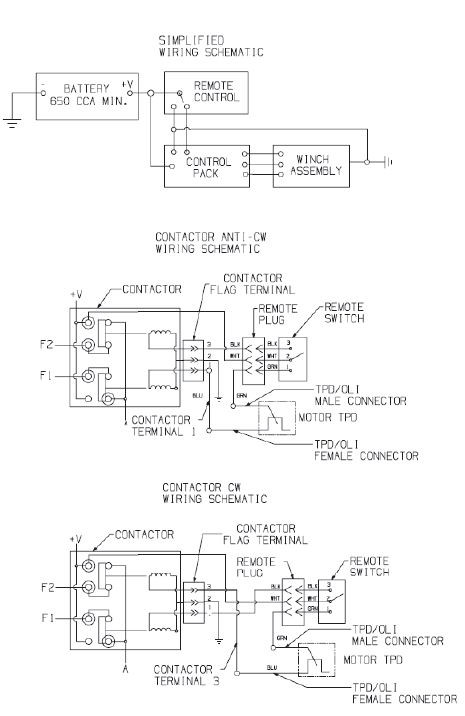 WARN VERRICELLO INDUSTRIALE SERIE G2 15-C DC 24V-MC